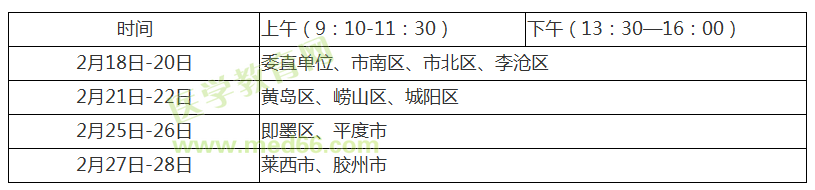 【青島市】2019臨床執(zhí)業(yè)醫(yī)師考試報名現(xiàn)場審核時間/地點/報名繳費通知！