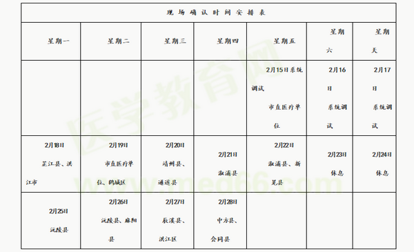 【懷化市】2019年臨床執(zhí)業(yè)醫(yī)師現(xiàn)場審核時(shí)間/地點(diǎn)