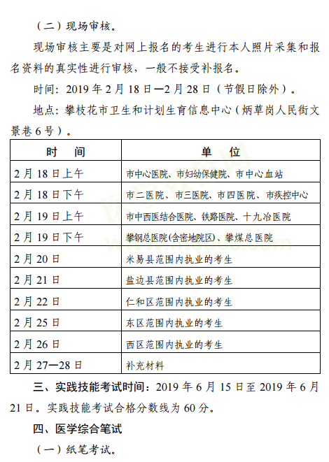 攀枝花2019年醫(yī)師資格考試報(bào)名