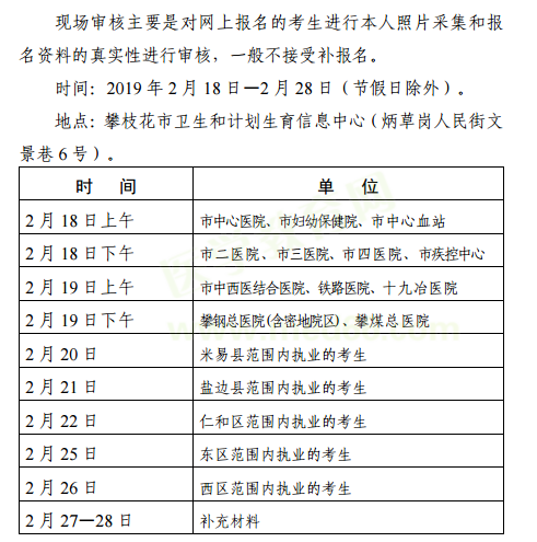 攀枝花2019年執(zhí)業(yè)醫(yī)師資格考試現(xiàn)場(chǎng)審核