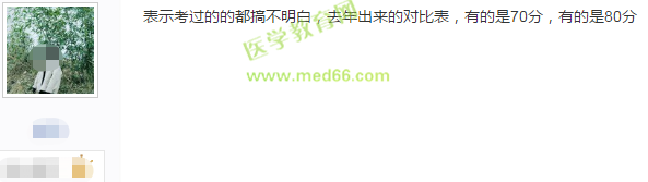 2019年護(hù)士執(zhí)業(yè)資格考試120道題，答對多少題能通過