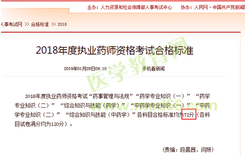 江蘇省2018年執(zhí)業(yè)藥師分?jǐn)?shù)線是多少分？