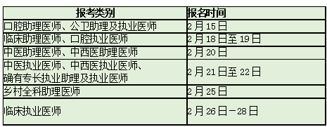 濟南市2019年臨床執(zhí)業(yè)醫(yī)師現(xiàn)場審核時間