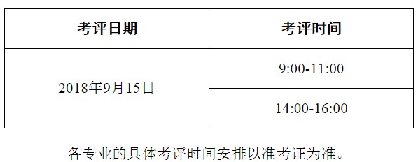 大型醫(yī)學(xué)設(shè)備上崗證考試在什么時(shí)候呢？