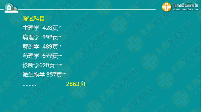 醫(yī)療衛(wèi)生考試筆試備考指導(dǎo)來了，共計2863頁書！怎么學(xué)？