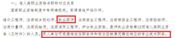 重磅通知！8個(gè)省市已明確執(zhí)業(yè)藥師證書效力等同職稱！