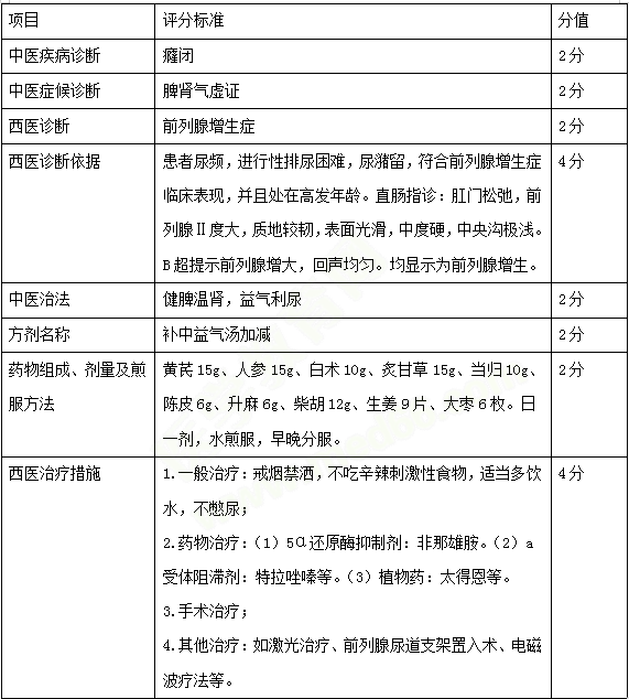 必看！中西醫(yī)醫(yī)師實踐技能考試三站考試內(nèi)容示例 一文教你熟悉技能考試！