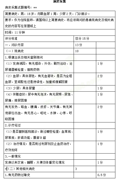 2019臨床醫(yī)師實踐技能第一站病史采集、病理分析樣題及評分標準