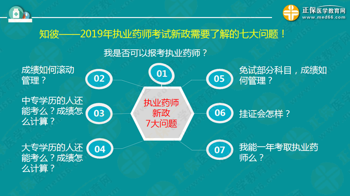 【視頻】2019執(zhí)業(yè)藥師錢韻文中期復習指導：聽懂、記住、會做題