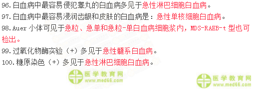 2019年臨床執(zhí)業(yè)醫(yī)師筆試沖刺備考必背考點(diǎn)/口訣（六）