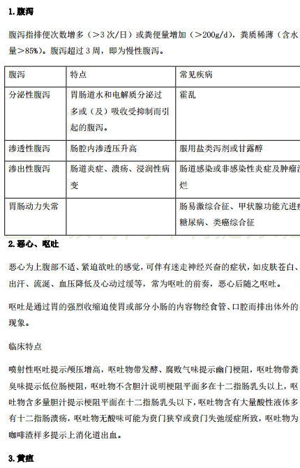 2019年臨床執(zhí)業(yè)醫(yī)師“實(shí)踐綜合”歷年必考的14個(gè)知識(shí)點(diǎn)梳理！