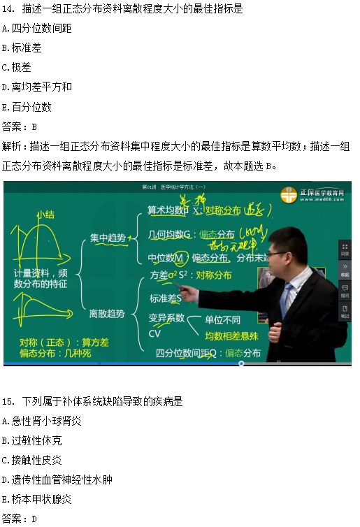 2019臨床執(zhí)業(yè)醫(yī)師筆試高頻試題及知識點覆蓋率第二單元（3）