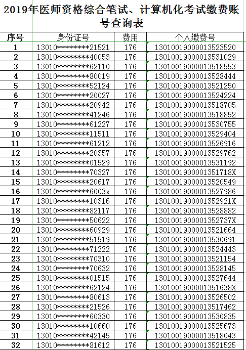 河北石家莊2019年醫(yī)師資格綜合筆試、計算機化考試繳費賬號查詢表！
