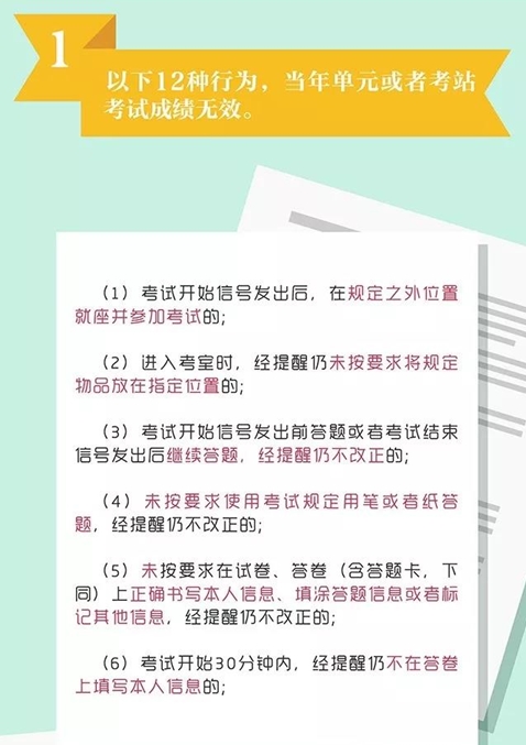 這12種行為當年單元或考站考試成績無效！