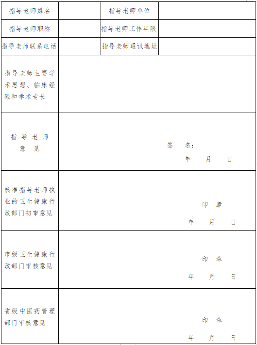 中醫(yī)師承出師考核申請(qǐng)表