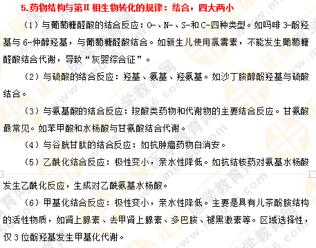 專業(yè)師資講義：執(zhí)業(yè)藥師備考難題——藥物化學(xué)，15分鐘重點(diǎn)回顧！