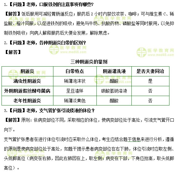 護士執(zhí)業(yè)資格考試《答疑周刊》2020年第10期