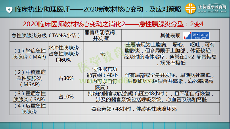 捕獲