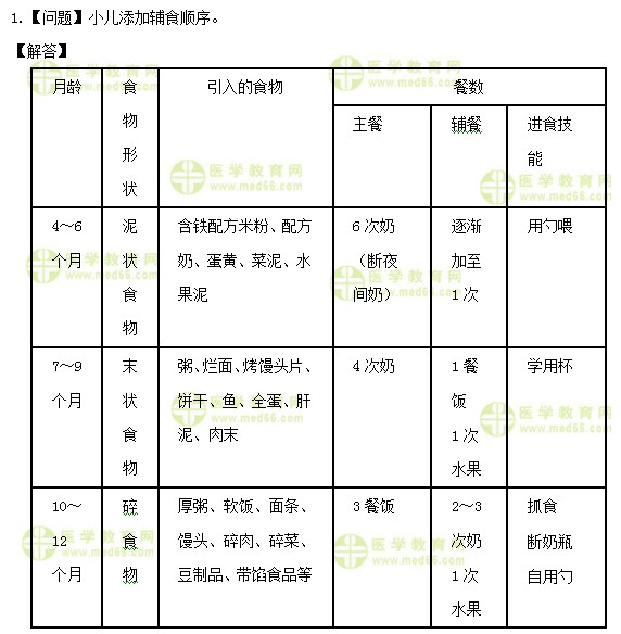 QQ拼音截圖未命名