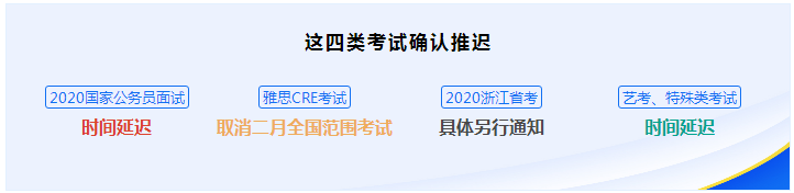 這些考試官方確定推遲 那執(zhí)業(yè)藥師呢？