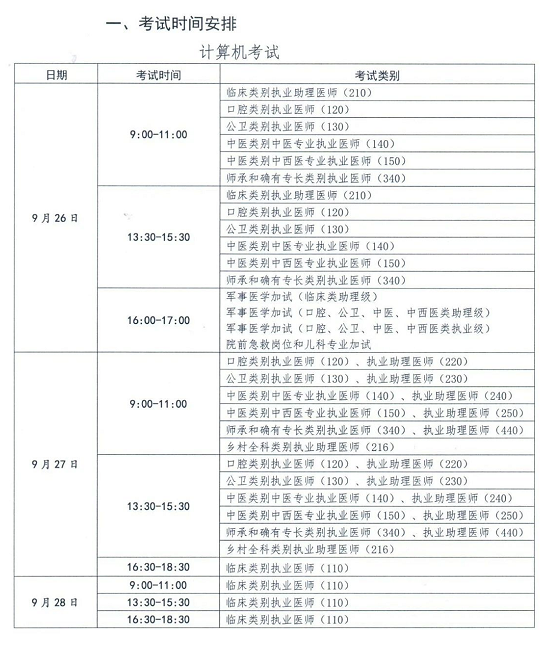 2020新疆筆試考試時間1