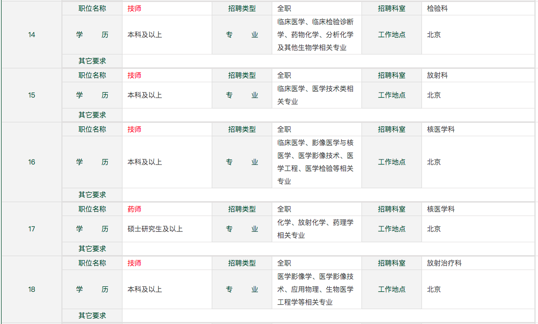 北京協(xié)和醫(yī)院面向2021年應(yīng)屆畢業(yè)生公開招聘技師和藥師崗位人員啦3