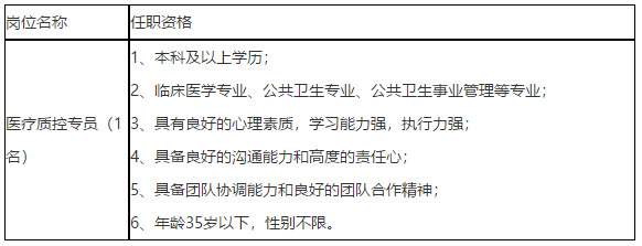 四川大學華西醫(yī)院上錦醫(yī)院2020年下半年招聘醫(yī)務部醫(yī)療質(zhì)控專員啦