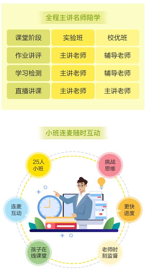 購買VIP課程用戶 免費(fèi)領(lǐng)價(jià)值2400元的正小保數(shù)學(xué)思維春季實(shí)驗(yàn)班！