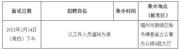 關(guān)于福建省立醫(yī)院、省立金山醫(yī)院2020年專項招聘醫(yī)療崗面試安排的通知1