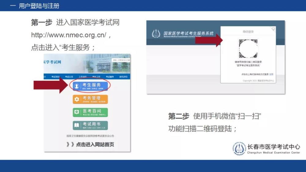 長春2021年醫(yī)師資格考試考生報(bào)名操作指導(dǎo)2