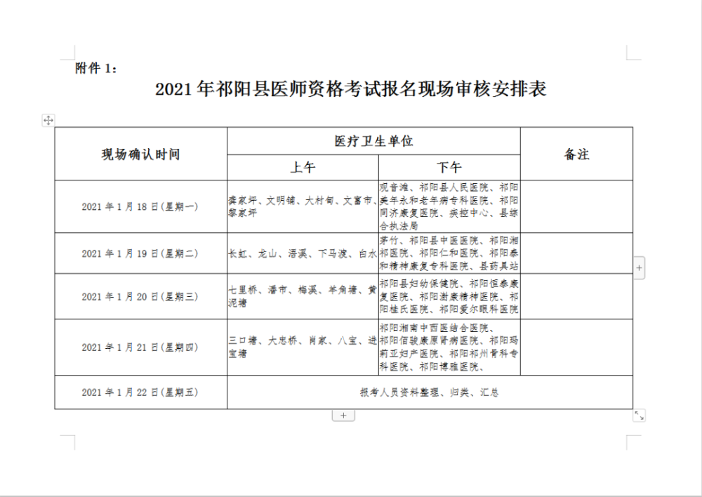 永州 祁陽縣2021年醫(yī)師資格考試報(bào)名現(xiàn)場審核工作的通知