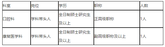 關(guān)于2021年1月份宜賓市第三人民醫(yī)院（四川?。┱衅父邔哟稳瞬诺耐ㄖ? suffix=