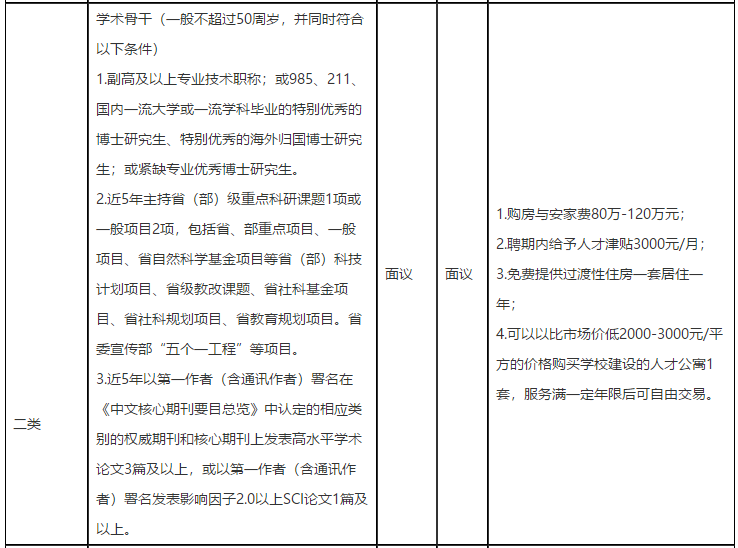 關于2021年江西省南昌大學撫州醫(yī)學院招聘高層次人才的公告通知3