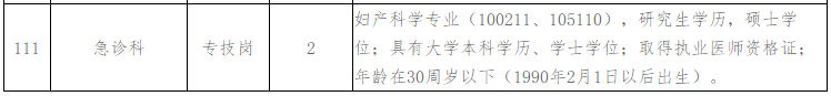 2021年2月份江西省婦幼保健院第一批招聘28人崗位計劃表3