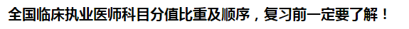 全國臨床執(zhí)業(yè)醫(yī)師科目分值比重及順序，復(fù)習(xí)前一定要了解！