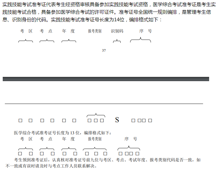 臺(tái)山市2021年執(zhí)業(yè)醫(yī)師技能準(zhǔn)考證長(zhǎng)度及打印日期