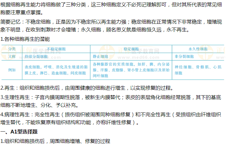 2021年臨床執(zhí)業(yè)醫(yī)師試題精選——周圍細(xì)胞增殖、修復(fù)的過程