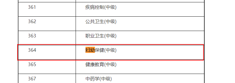 2021婦幼保健中級職稱中國衛(wèi)生人才網(wǎng)人機考試時間已經(jīng)確定！