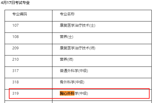 胸心外科中級職稱考試