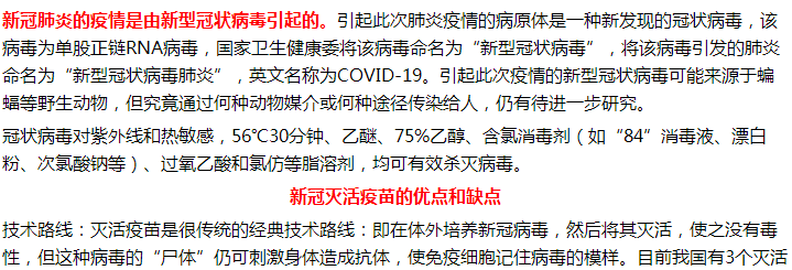 新冠肺炎病毒滅活途徑有哪些？新冠滅活疫苗的優(yōu)缺點是？