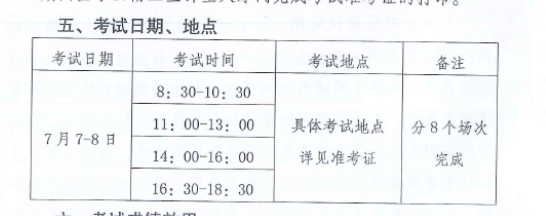 2021年高級學(xué)校與少兒衛(wèi)生職稱考試時間是？