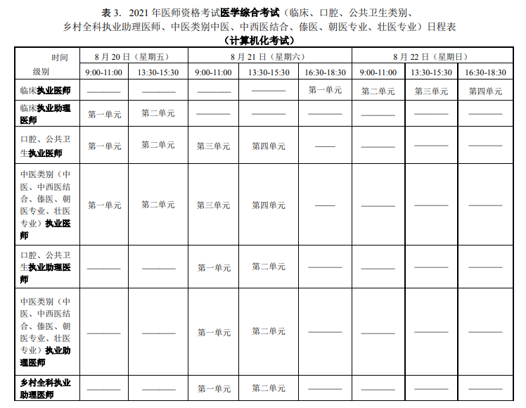 全國2021年醫(yī)師資格考試時(shí)間