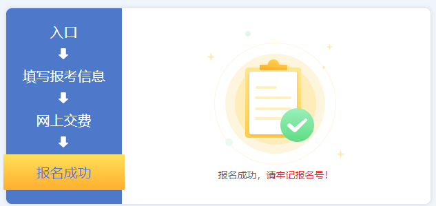 報(bào)名成功