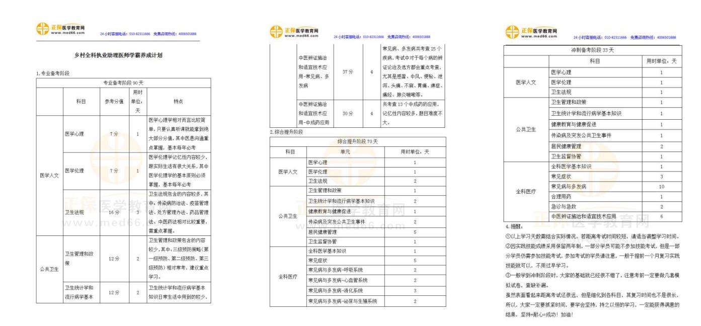 學霸養(yǎng)成計劃-鄉(xiāng)村全科助理醫(yī)師