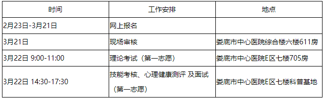 婁底市中心醫(yī)院2022年住院醫(yī)師規(guī)范化培訓(xùn)招收簡(jiǎn)章第一批第一志愿招生考核時(shí)間安排表