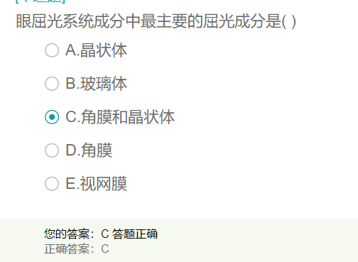 眼屈光系統(tǒng)成分中最主要的屈光成分是？