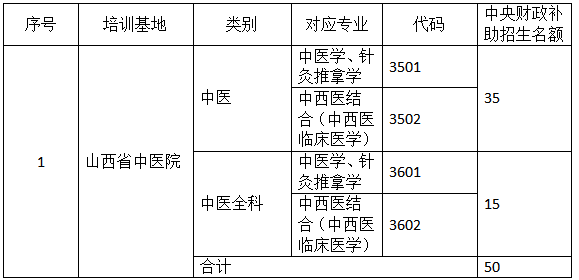 計(jì)劃表