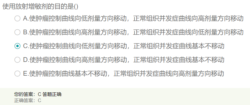 使用放射增敏劑的目的是什么？