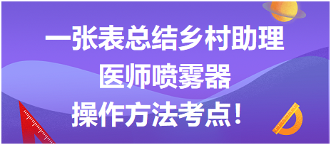 一張表總結(jié)鄉(xiāng)村助理醫(yī)師技能噴霧器操作方法考點！