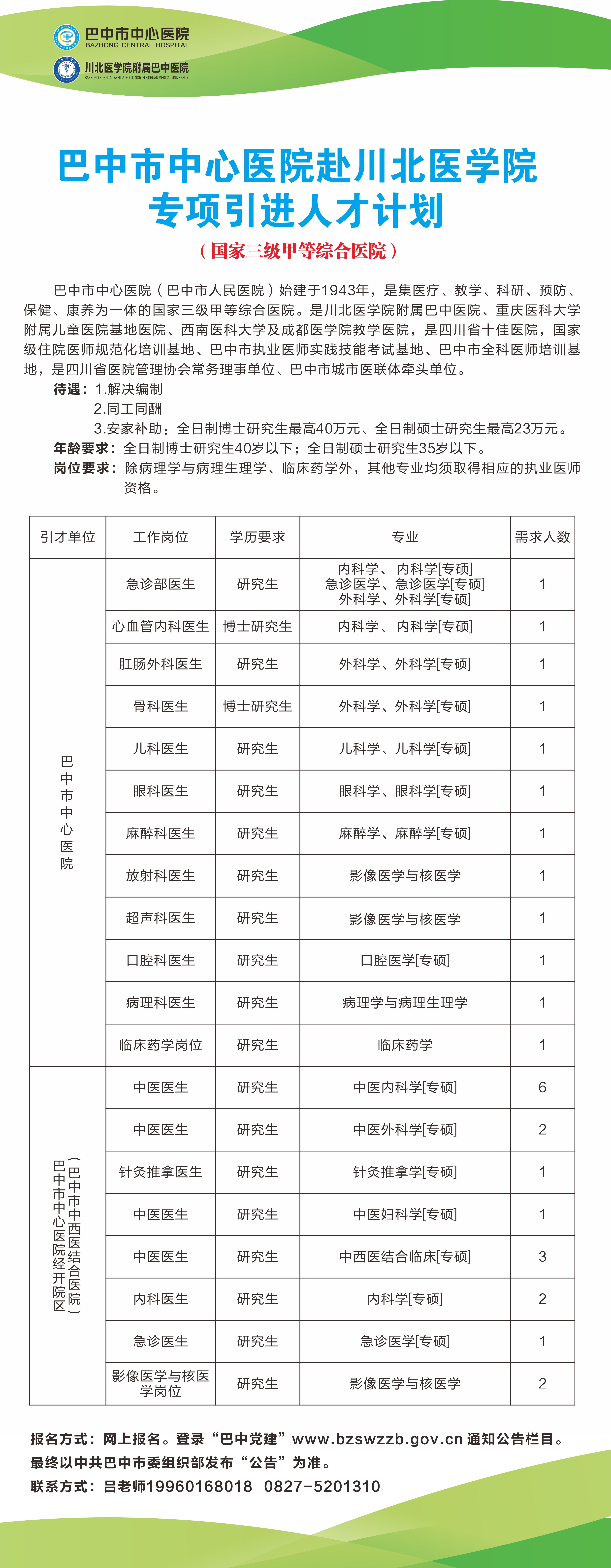 巴中市中心醫(yī)院赴川北醫(yī)學院專項引進人才計劃